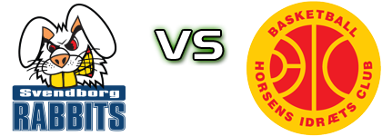 Svendborg Rabbits - Horsens IC head to head game preview and prediction