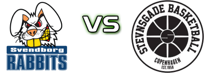 Svendborg Rabbits - Stevnsgade Supermen head to head game preview and prediction