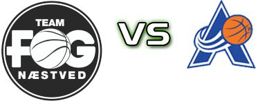 Team Fog Naestved - BK Amager head to head game preview and prediction