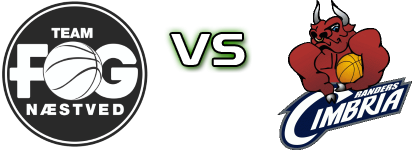 Team Fog Naestved - Randers Cimbria head to head game preview and prediction