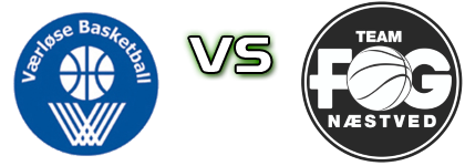 Vaerlose BBK - Team Fog Naestved head to head game preview and prediction