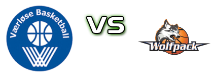 Vaerlose BBK - BMS Herlev Wolfpack head to head game preview and prediction