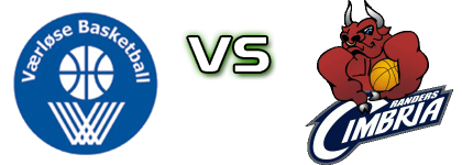 Vaerlose BBK - Randers Cimbria head to head game preview and prediction