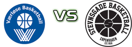 Vaerlose BBK - Stevnsgade Supermen head to head game preview and prediction