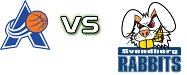 BK Amager - Svendborg Rabbits head to head game preview and prediction