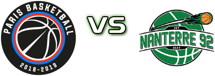 Paris Basketball - Nanterre 92 head to head game preview and prediction