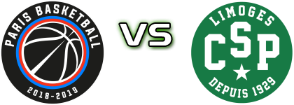 Paris Basketball - Limoges CSP head to head game preview and prediction