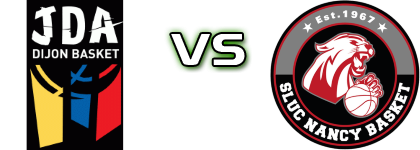 JDA Dijon Basket - Nancy head to head game preview and prediction