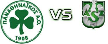 Panathinaikos Athens - AZS Umcs Lublin head to head game preview and prediction