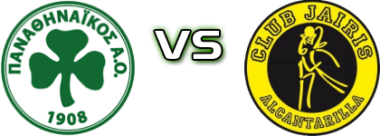 Panathinaikos Athens - Cb Jairis head to head game preview and prediction