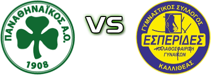 Panathinaikos Athens - Esperides Kallithea head to head game preview and prediction