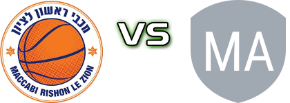 Maccabi Rishon - Maccabi Rehovot head to head game preview and prediction