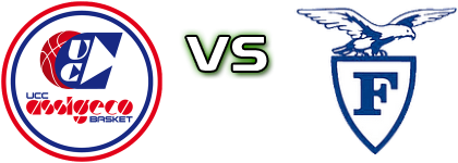 UCC Assigeco Piacenza - Fortitudo Bologna head to head game preview and prediction