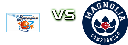 Techmania Battipaglia - Magnolia Basket Campobasso head to head game preview and prediction