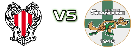 Benedetto XIV Cento - Sidigas Scandone Avellino head to head game preview and prediction