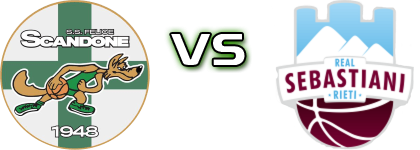 Sidigas Scandone Avellino - Real Sebastiani Rieti head to head game preview and prediction