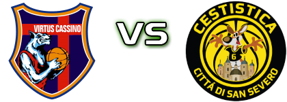 Virtus Cassino - Cestistica Città di San Severo head to head game preview and prediction