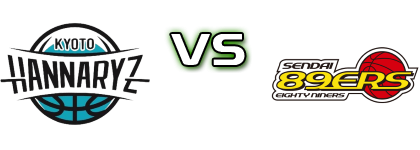 Kyoto Hannaryz - Sendai 89ers head to head game preview and prediction