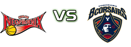 San-en NeoPhoenix - Yokohama B Corsairs head to head game preview and prediction