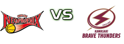 San-en NeoPhoenix - Kawasaki Brave Thunders head to head game preview and prediction