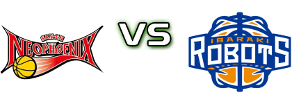 San-en NeoPhoenix - Ibaraki Robots head to head game preview and prediction