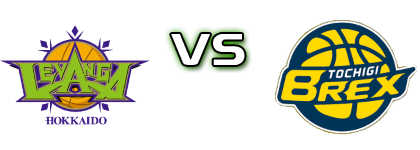 Levanga Hokkaido - Utstunomiya Brex head to head game preview and prediction