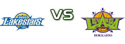 Shiga Lake Stars - Levanga Hokkaido head to head game preview and prediction