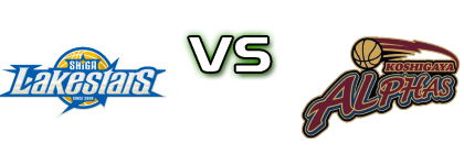 Shiga Lake Stars - Koshigaya Alphas head to head game preview and prediction