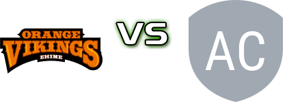 Ehime Orange Vikings - Altiri Chiba head to head game preview and prediction