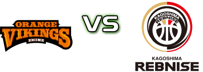 Ehime Orange Vikings - Kagoshima Rebnise head to head game preview and prediction