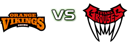 Ehime Orange Vikings - Toyama Grouses head to head game preview and prediction