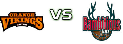 Ehime Orange Vikings - Bambitious Nara head to head game preview and prediction