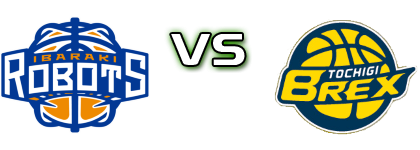 Ibaraki Robots - Utstunomiya Brex head to head game preview and prediction