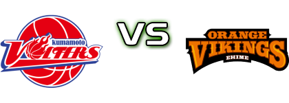 Kumamoto Vorters - Ehime Orange Vikings head to head game preview and prediction