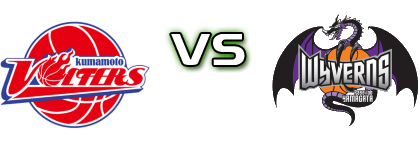 Kumamoto Vorters - Yamagata Wyverns head to head game preview and prediction