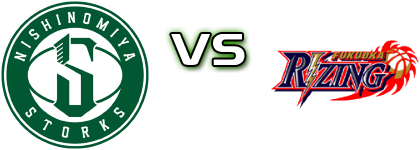 Nishinomiya Storks - Rizing Zephyr Fukuoka head to head game preview and prediction