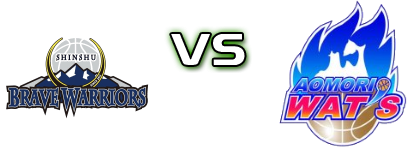 Shinshu Brave Warriors - Aomori Watts head to head game preview and prediction