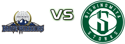 Shinshu Brave Warriors - Nishinomiya Storks head to head game preview and prediction