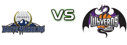 Shinshu Brave Warriors - Yamagata Wyverns head to head game preview and prediction