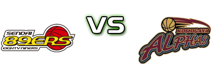 Sendai 89ers - Koshigaya Alphas head to head game preview and prediction