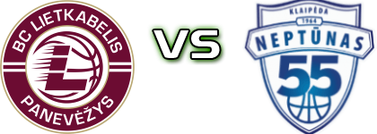 Panevėžio Lietkabelis - Klaipėdos Neptūnas head to head game preview and prediction