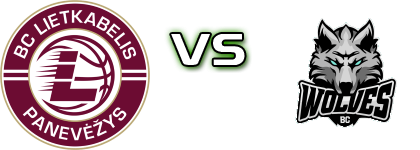 Panevėžio Lietkabelis - BC Wolves head to head game preview and prediction