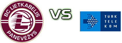 Panevėžio Lietkabelis - Türk Telekom head to head game preview and prediction