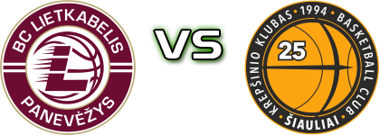 Panevėžio Lietkabelis - Šiaulių Šiauliai head to head game preview and prediction