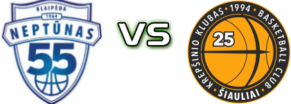 Klaipėdos Neptūnas - Šiaulių Šiauliai head to head game preview and prediction