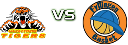 Centrum Tigers Oslo - Fyllingen BK head to head game preview and prediction