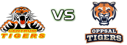 Centrum Tigers Oslo - Oppsal Tigers 1 head to head game preview and prediction