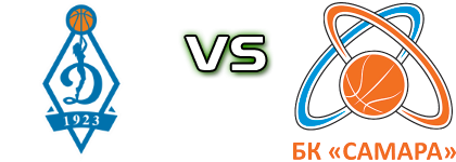 Dynamo Moscow - BC Samara head to head game preview and prediction