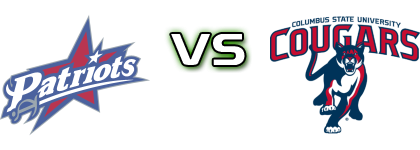 Francis Marion Patriots - Columbus State Cougars head to head game preview and prediction