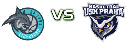 BA Lynx Liberec - USK Praha B head to head game preview and prediction